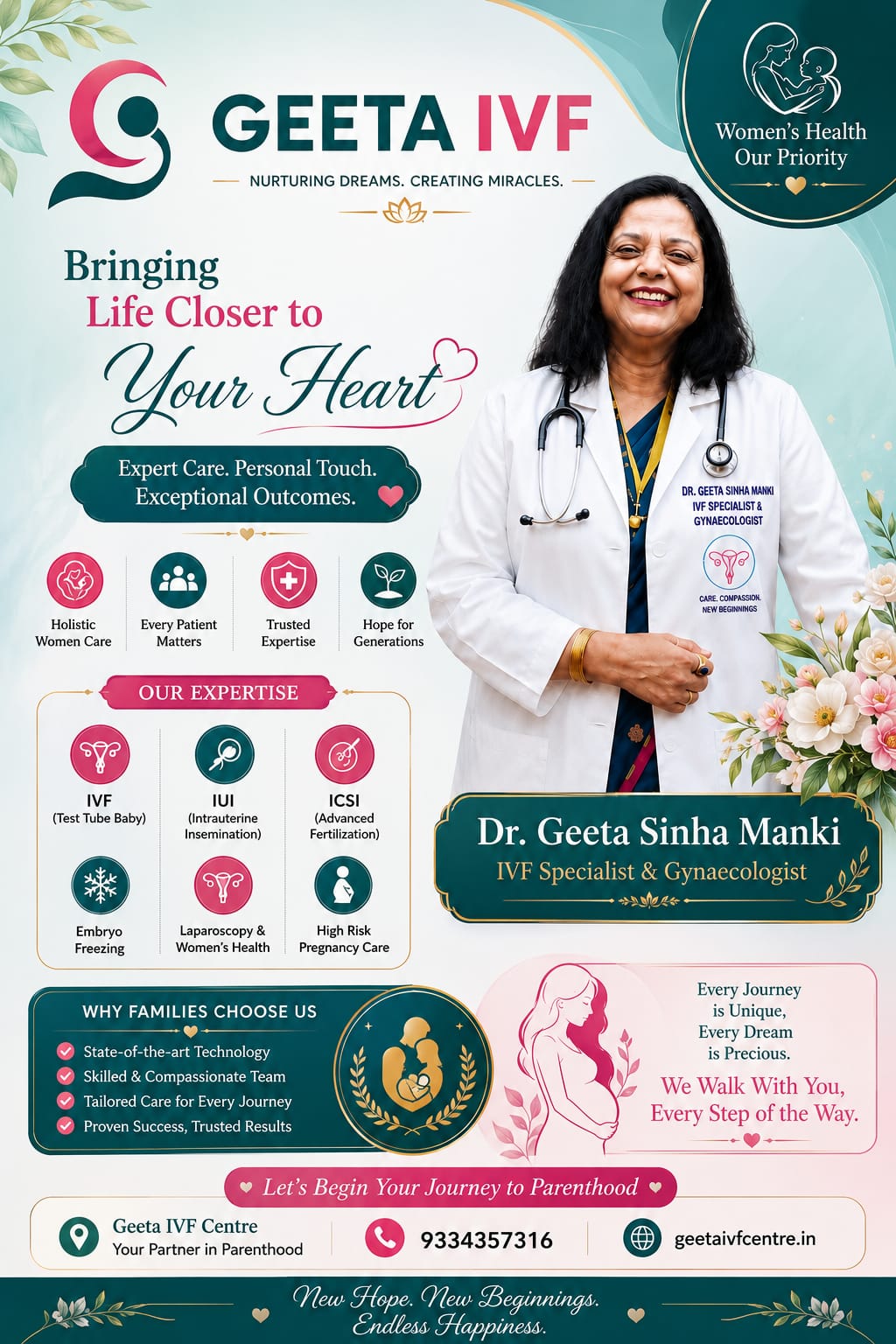 Why Choose Geeta IVF Centre
